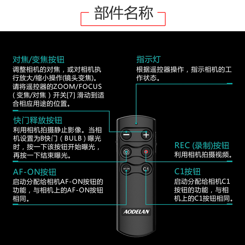 适用sony无线蓝牙遥控器ZV1M2 A7CII索尼A7M3 ZV-E1 A6400 RX100M7 A6700 ZVE10 A7M4 A7S3 A7R5 A1 A7CR配件-图1