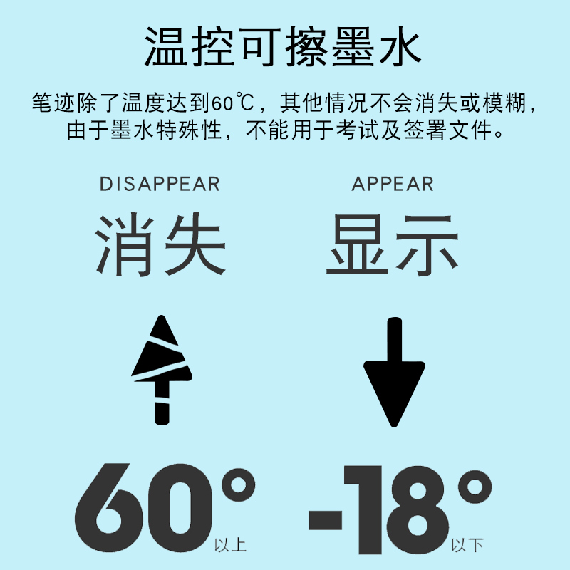 日本PILOT百乐可擦笔LFBK-23EF小学生1-5年级热可擦中性水笔0.5mm - 图1