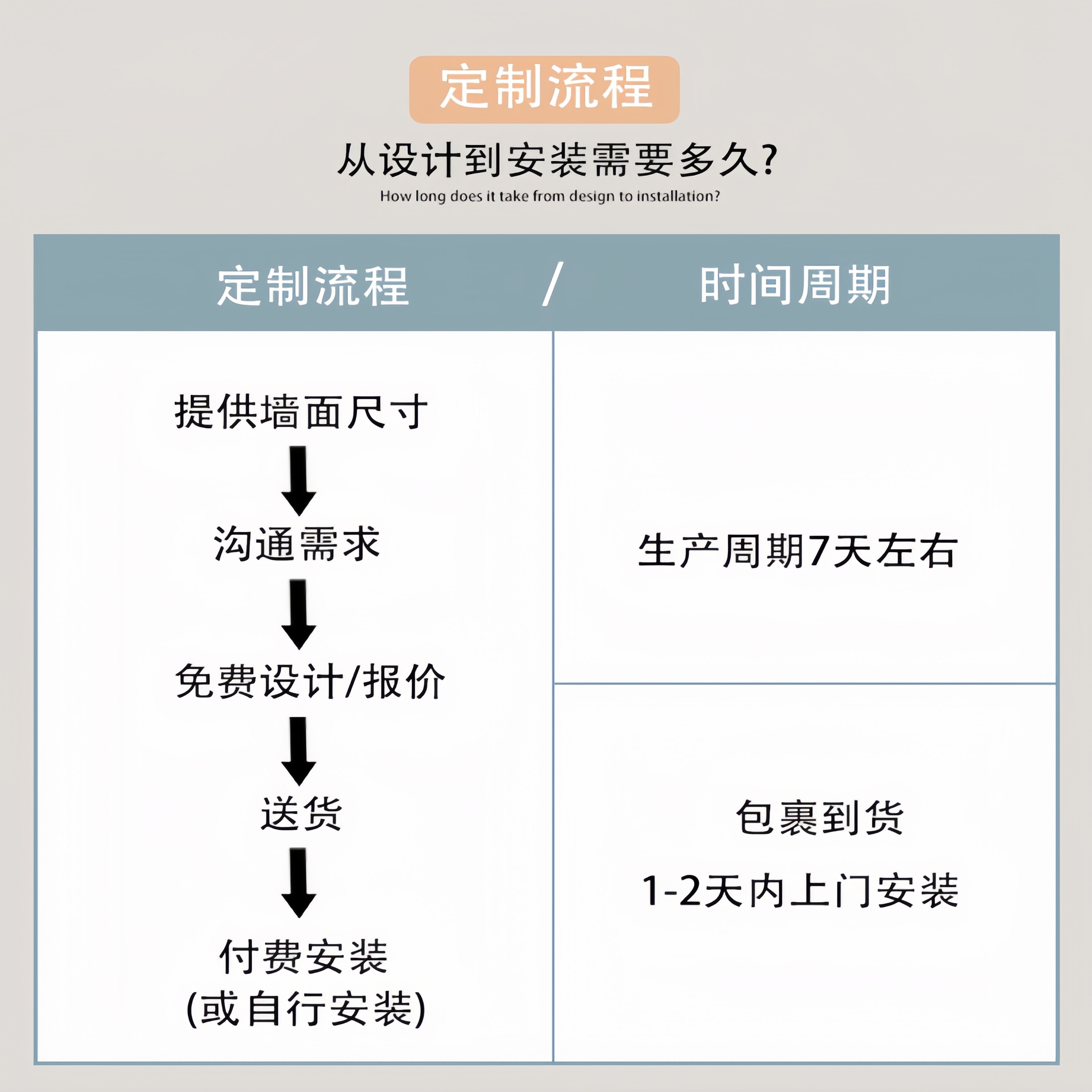 【五金猛男】2.8米宽全金属开放式衣帽间系列砌墙定制可调节衣柜,淘宝优惠券,粉丝福利购,淘宝优惠卷