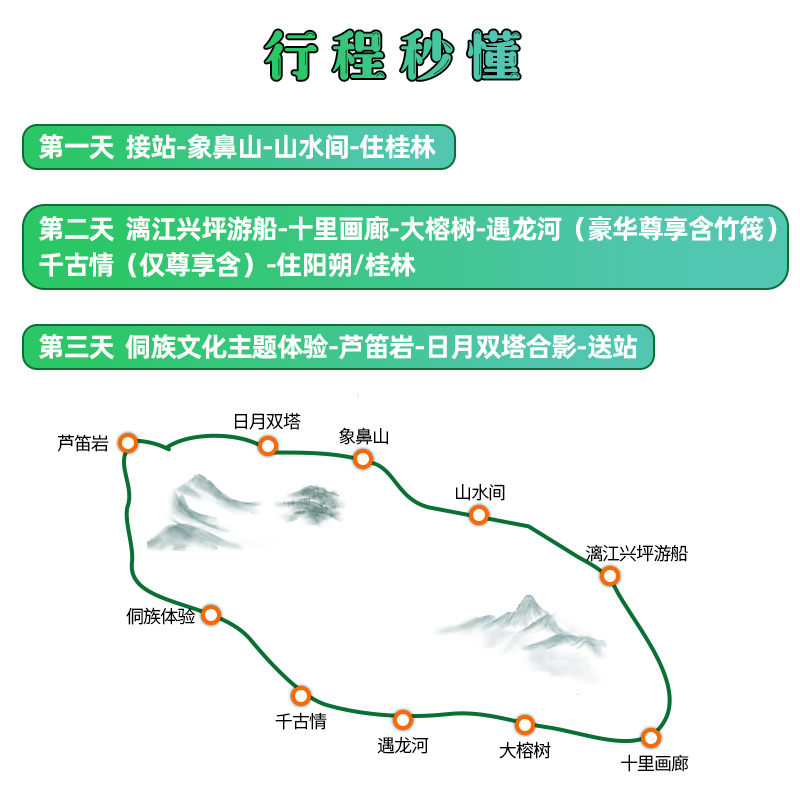 【含高铁往返】桂林旅游3天2晚漓江阳朔遇龙河芦笛岩跟团三日游 - 图1