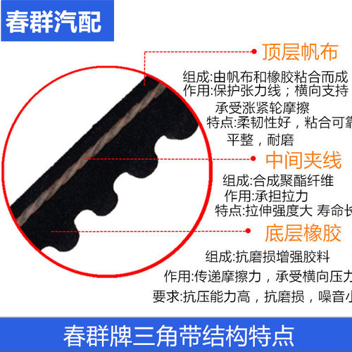 8570三角皮带 发电机 风扇空调皮带 AV17×1400Li b1400齿型皮带 - 图2