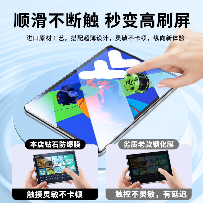 无尘仓锐播适用于联想小新平板ProGT钢化膜新款11.1英寸秒贴盒超清小新PadProGT保护膜防爆抗指纹平板贴膜 - 图0