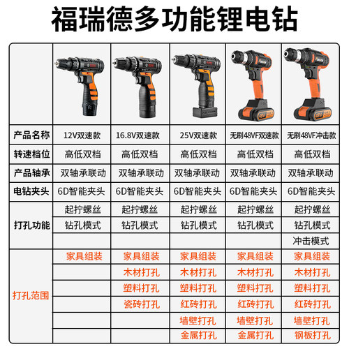 福瑞德12v充电手电钻多功能电动螺丝刀锂电钻小手钻家用手电转 - 图2