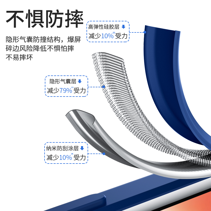 适用苹果12手机壳液态硅胶iPhone12mini摄像头全包高档防摔保护套12Promax新款直边个性软壳12Pro情侣男女款