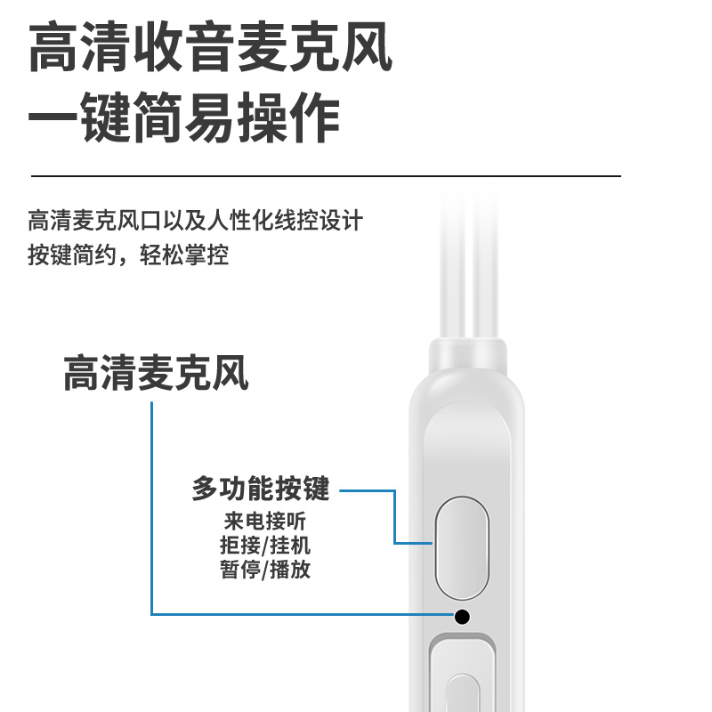 手机耳机typeC扁口耳机麦语音通话听歌线控适用于华为小米荣耀等