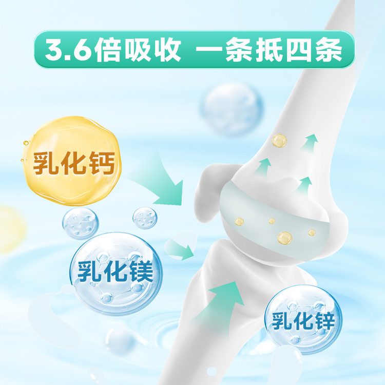 健敏思儿童液体钙镁锌赖氨酸婴幼儿柠檬酸钙生长素补钙铁锌口服液,淘宝优惠券,粉丝福利购,淘宝优惠卷