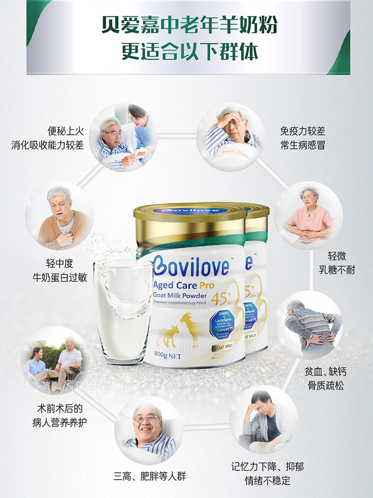 careplus海外旗舰店澳洲中老年人羊奶粉高钙无糖成人提高糖尿免疫力贝爱嘉2