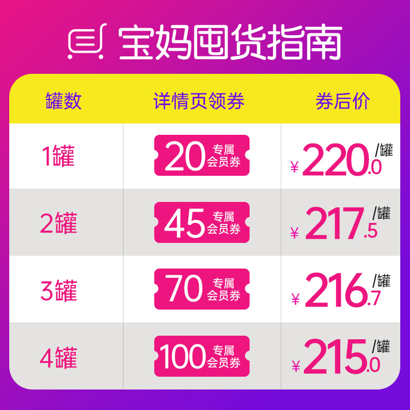 careplus海外旗舰店澳洲爱他美白金版1段新生婴儿婴幼儿新生儿一段奶粉0