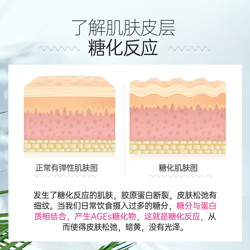 careplus海外旗舰店澳洲进口swisse抗糖丸口服硫辛酸抗糖化胶原蛋白美颜液胶囊抗衰老0