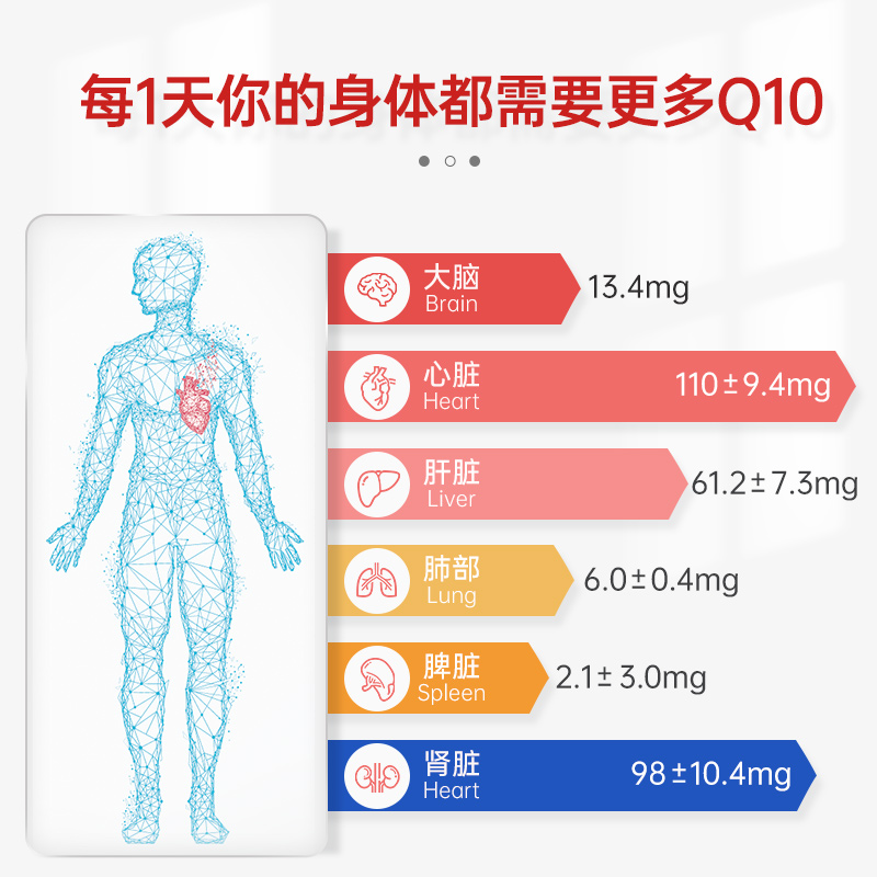 careplus海外旗舰店澳佳宝辅酶q10药10澳大利亚心脏护心片保健品ql0素软胶囊进口*2瓶1