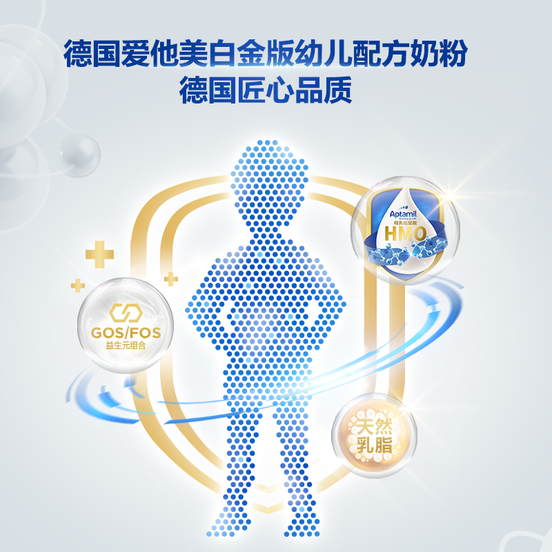 德国爱他美pre白金版新生儿奶粉 环球e站海外婴幼儿牛奶粉