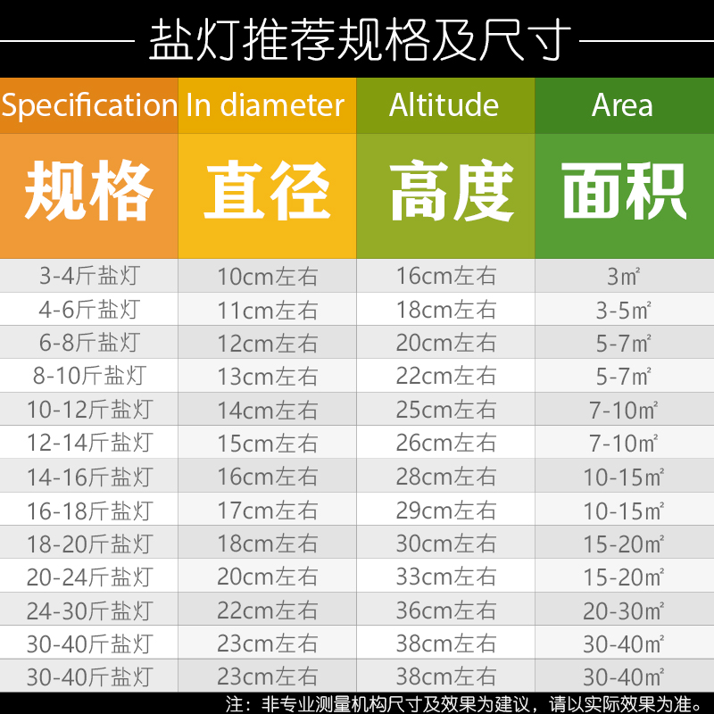 进口喜马拉雅鸽血红盐灯天然玫瑰盐岩石灯卧室睡眠书房招财小夜灯 - 图2