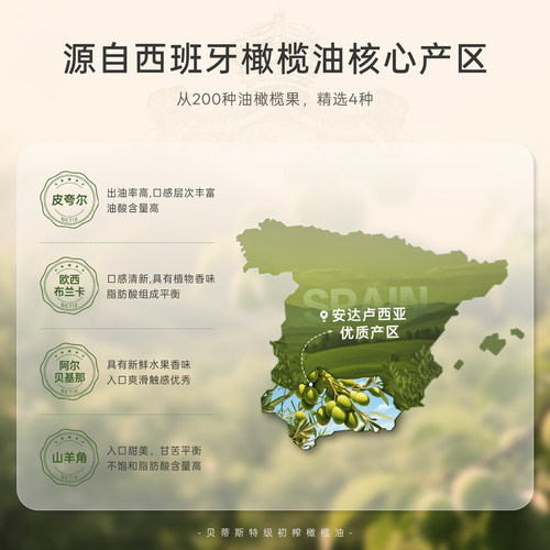 贝蒂斯特级初榨橄榄油3.15L*1礼盒装西班牙原装进口家用凉拌炒菜 - 图3