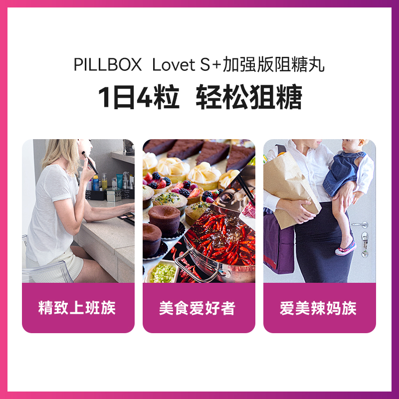 日本pillbox LovetS金装加强版阻糖丸60粒 糖油阻断吸收透亮美肌 - 图2