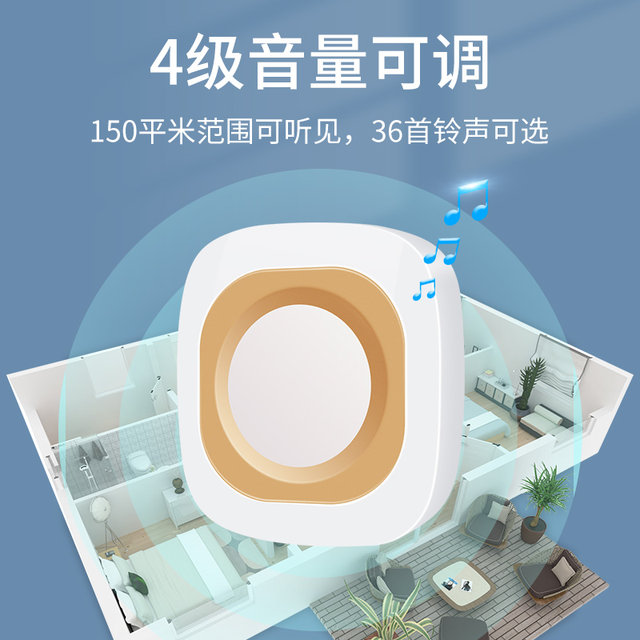 Remote bedside emergency call bell for the elderly