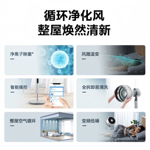 美的空气循环扇家用遥控电风扇立式风扇宿舍净化扇变频落地扇风扇 - 图0