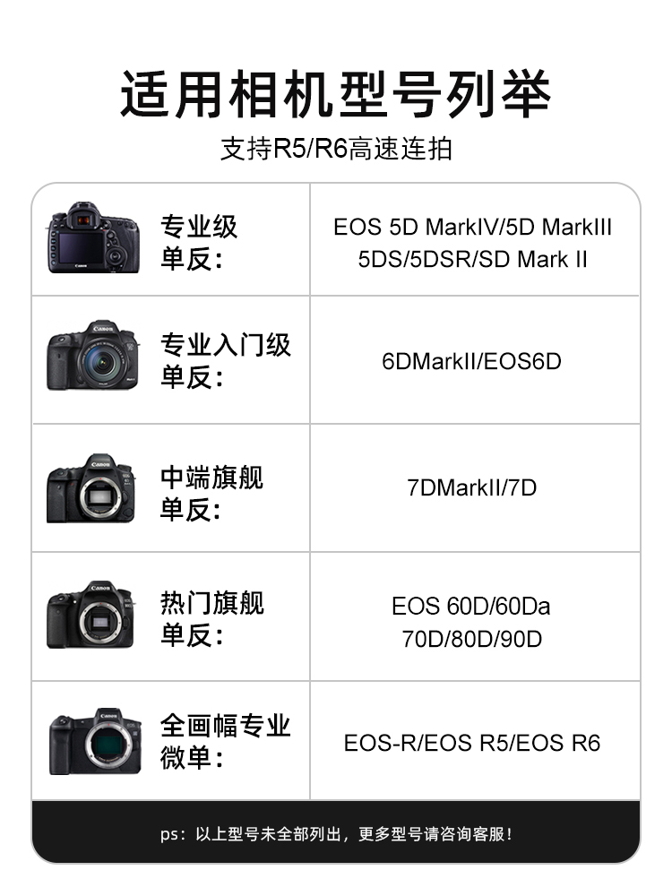 SNBMW相机电池适用佳能LP-E6/E6NH EOS 6D 60d 70d 80d r7 r6 R5 5d3 7D 5DMark 6D2 5D4 90D 5D2 充电器二代 - 图3