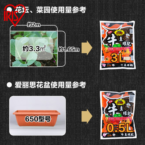 爱丽思IRIS 牛粪有机肥 绿叶肥 园艺肥料 花果肥 通用肥营养土 - 图2