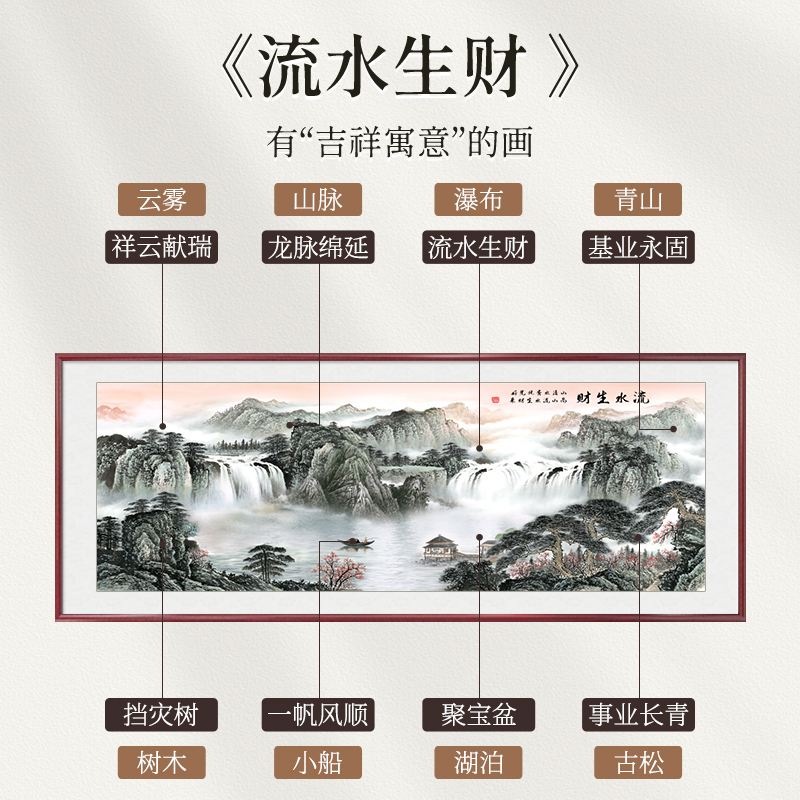 流水生财新中式客厅装饰画山水画沙发背景墙挂画手绘国画风景壁画