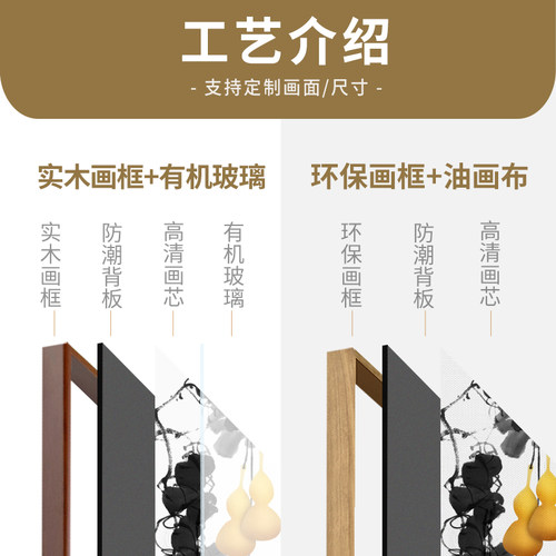 新中式玄关装饰画竖版入户走廊尽头挂画进门五福临门挂画客厅壁画 - 图3