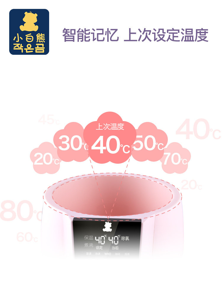 小白熊恒温调奶器泡奶机宝宝冲奶机 诚字号母婴调奶器