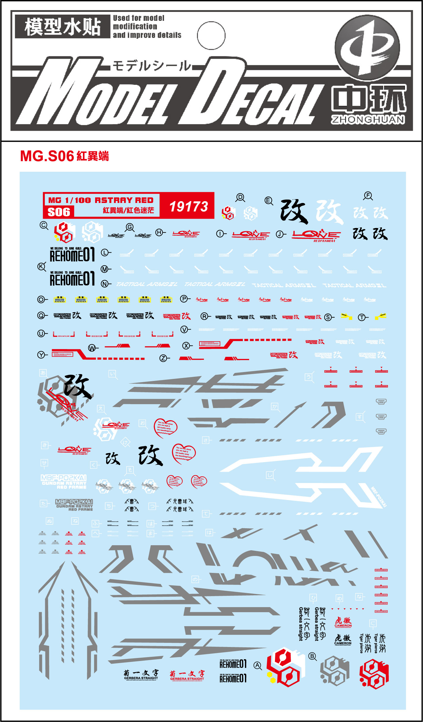 (中环水贴19173) mg 1/100 rstrry红色异端高达专用水贴 配万代