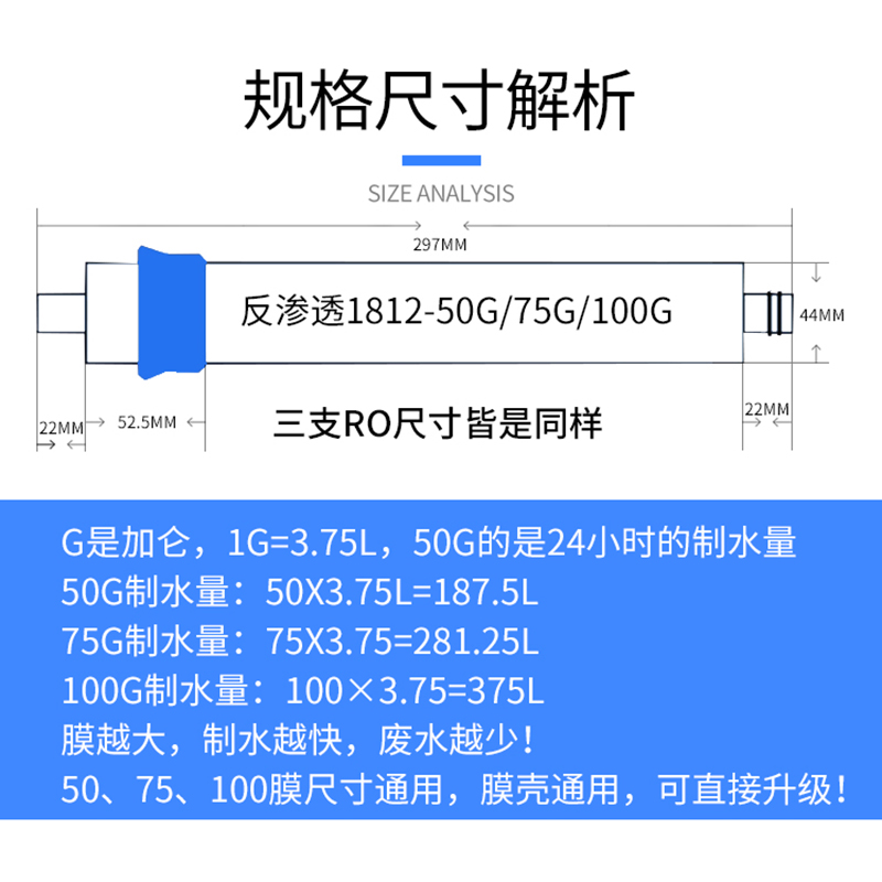 反渗透ro膜滤芯家用净水器滤芯通用100g节水膜滤芯厨房纯水机配件-图1