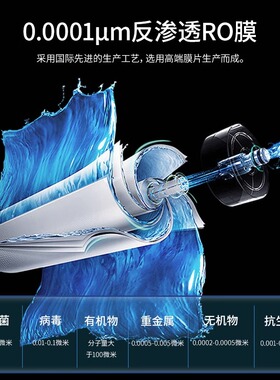 RO膜反渗透纯水机净水器滤芯
