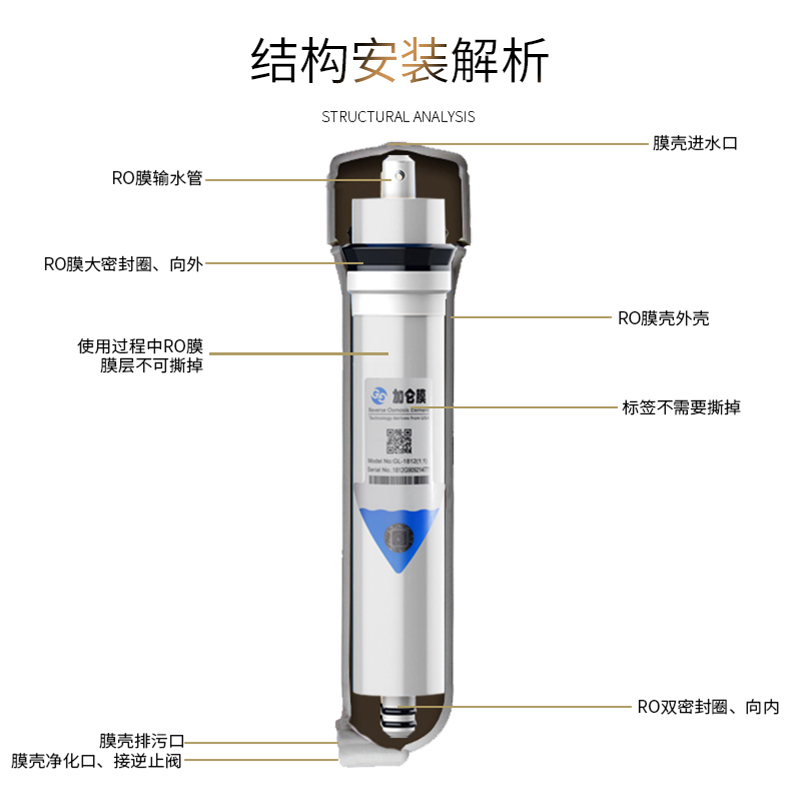 加仑节水膜 家用净水器滤芯1812RO膜 2012反渗透膜 微废水1:1包邮 - 图0