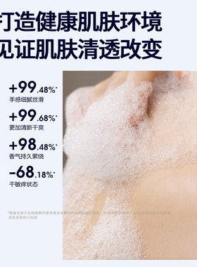 pote柏缇沐浴露持久留香72小时
