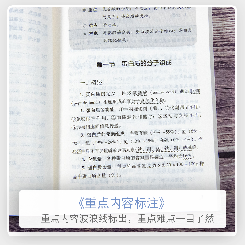 生物化学与分子生物学速记笔记学习指导考试备考重点难点手册考研资料复习指导精讲精练生化配人卫版教材第九版第八版第9版第8版-图1