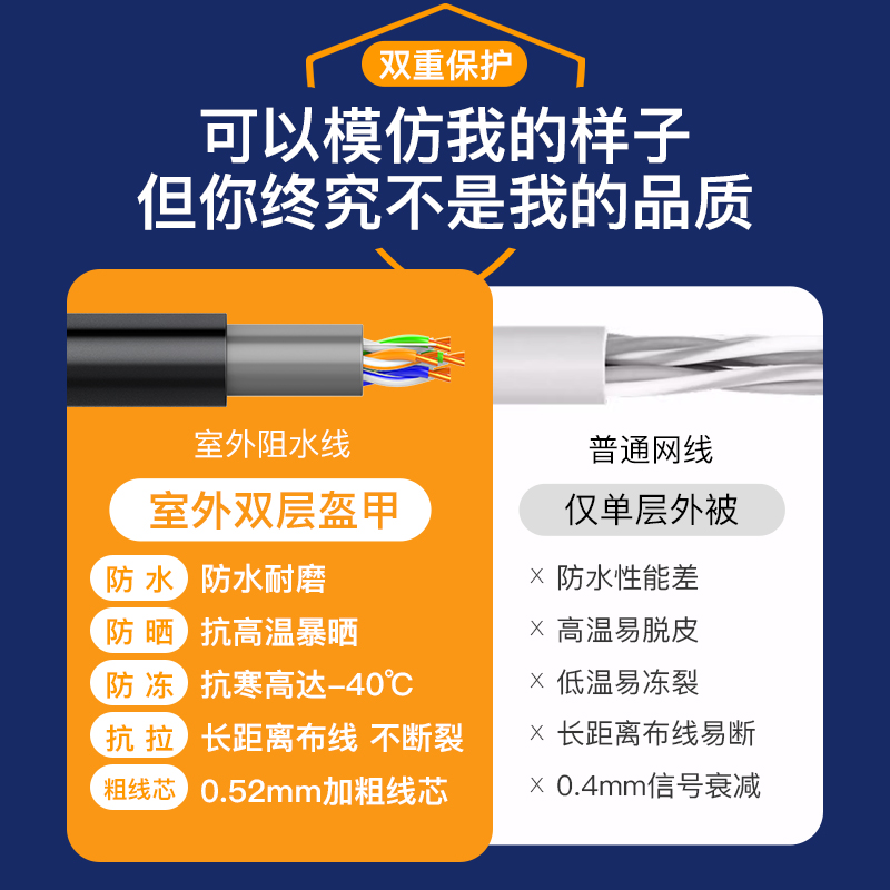 网线家用超五5类室外网络线户外poe摄像头监控专用10m20m30米成品-图1