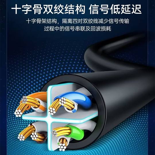 Xunyuan Gigabit network cable Category 6e home use 15m20m