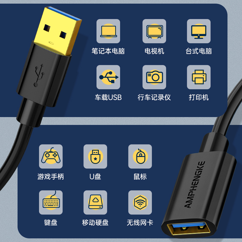 usb3.0延长线1/2/3/5米公对母数据线高速手机充电无线网卡打印机电脑连接键盘U盘鼠标接口转接线加长 - 图3