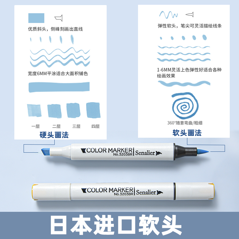 senalier申内利尔肤色马克笔酒精油性软头套装24/36/48色学生绘画 - 图0