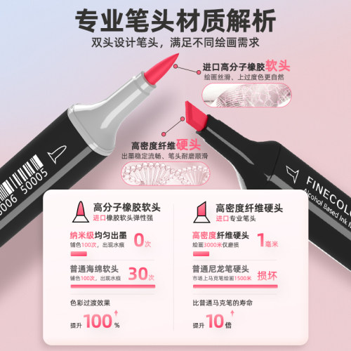 法卡勒马克笔三代一代二代四代单支肤色套装双头软头学生手绘动漫 - 图1