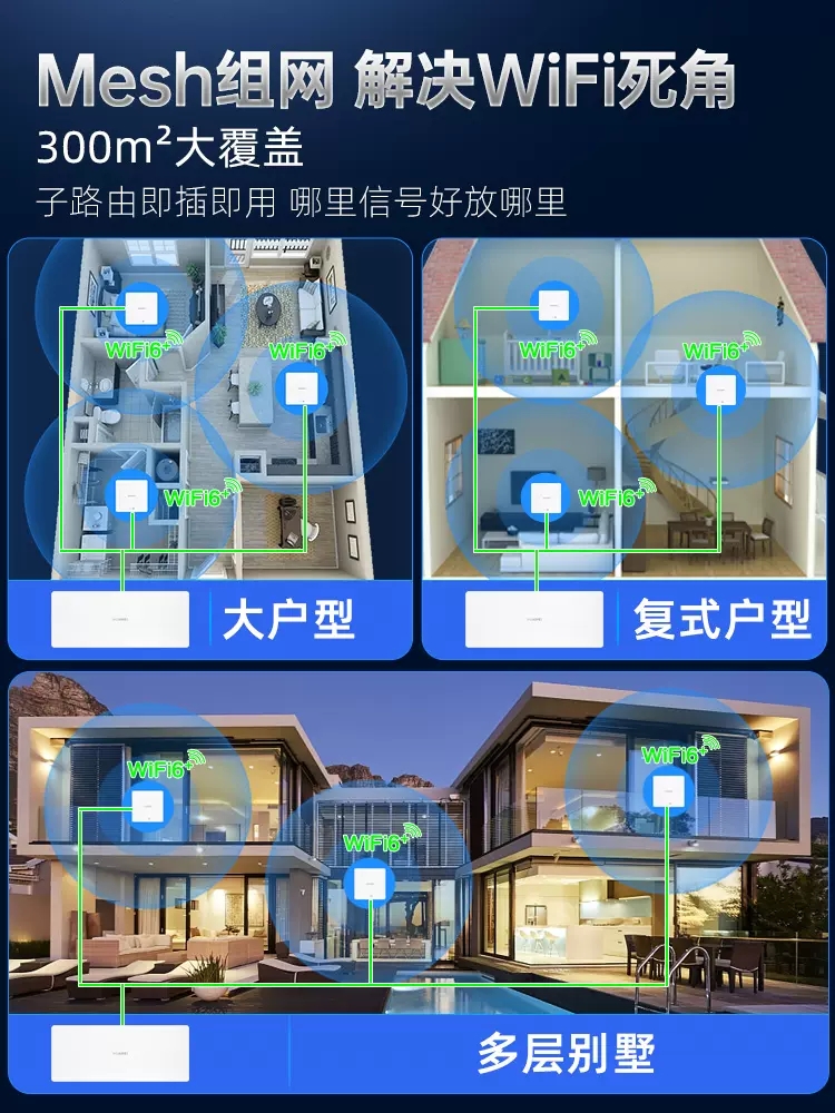 q别墅子家用ap面板无线wifipoe网线6千兆华为口大户型h6组覆端电 - 图0