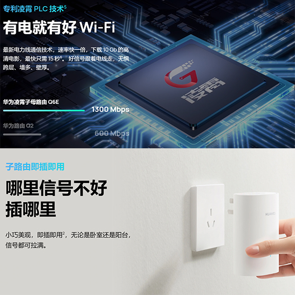 华为Q6E凌霄子母路由器家用全屋wifi别墅光纤家用企业双频mesh高速电力猫版网线wifi5大户型穿墙 - 图2