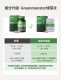 =GREENMONSTER ປະສົມປະສານ
