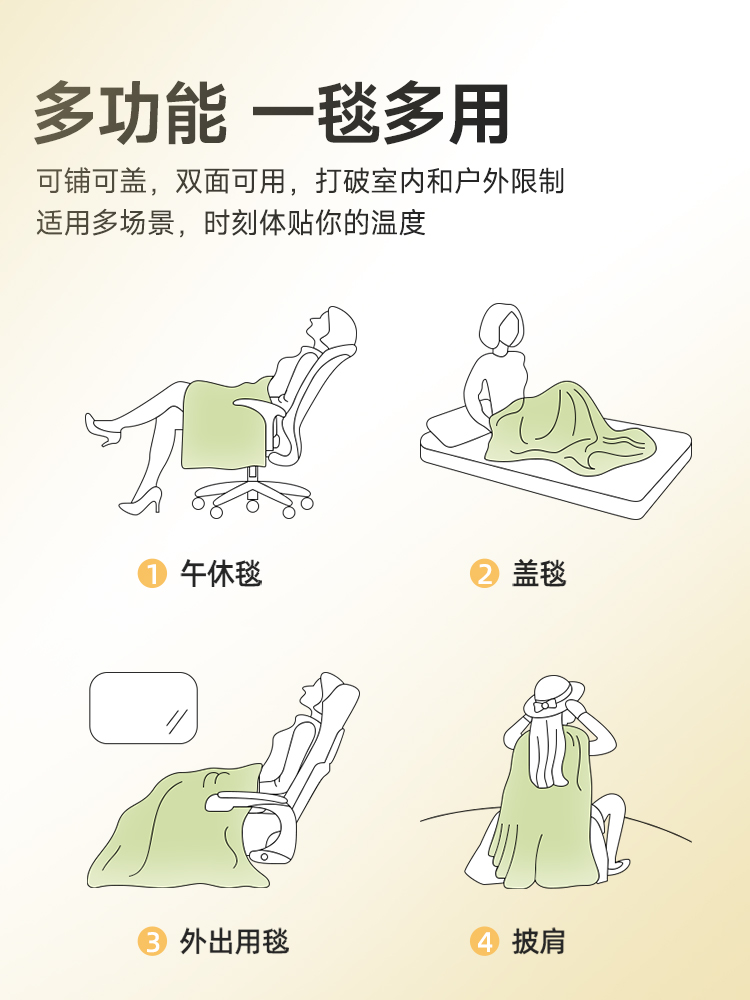 冬季牛奶绒毯子午睡办公室盖毯床上用加厚床单人法兰绒卡通小毛毯 - 图2