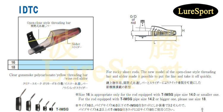 矶竿护帽IDTC矶钓竿斜导环护竿帽海竿投竿帽保护套鱼竿DIY配件-图1