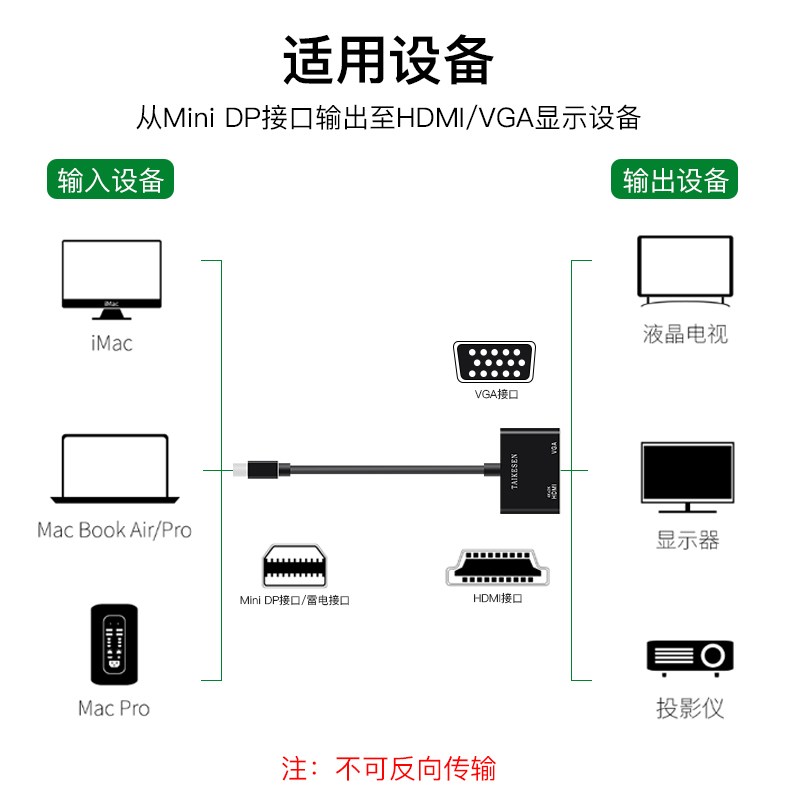 转换器适用微软surface pro7/6/5/4平板电脑type-c转HDMI高清视频VGA投影仪线mini dp转换头4K雷电接口转换线 - 图3