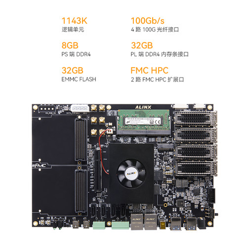 FPGA开发板Xilinx Zynq UltraScale+ MPSoC XCZU19EG 100G光纤HPC - 图1