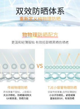 TJE美白补水隔离防晒乳SPF50+PA+++防紫外线防水防汗官方旗舰店