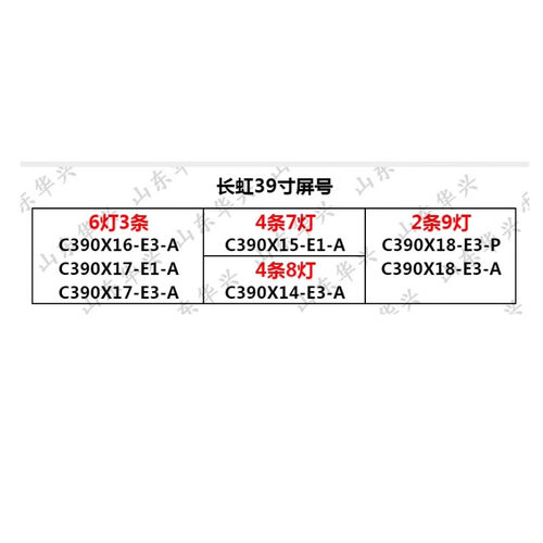 长虹39M1 39D3F 39D2060G灯条CHDMT39LB08-3030F2.1D2-V0.6背光灯 - 图0