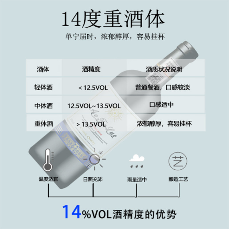 买一箱送一箱14度法国稀有进口红酒整箱 干红葡萄酒共12瓶,淘宝优惠券,粉丝福利购,淘宝优惠卷