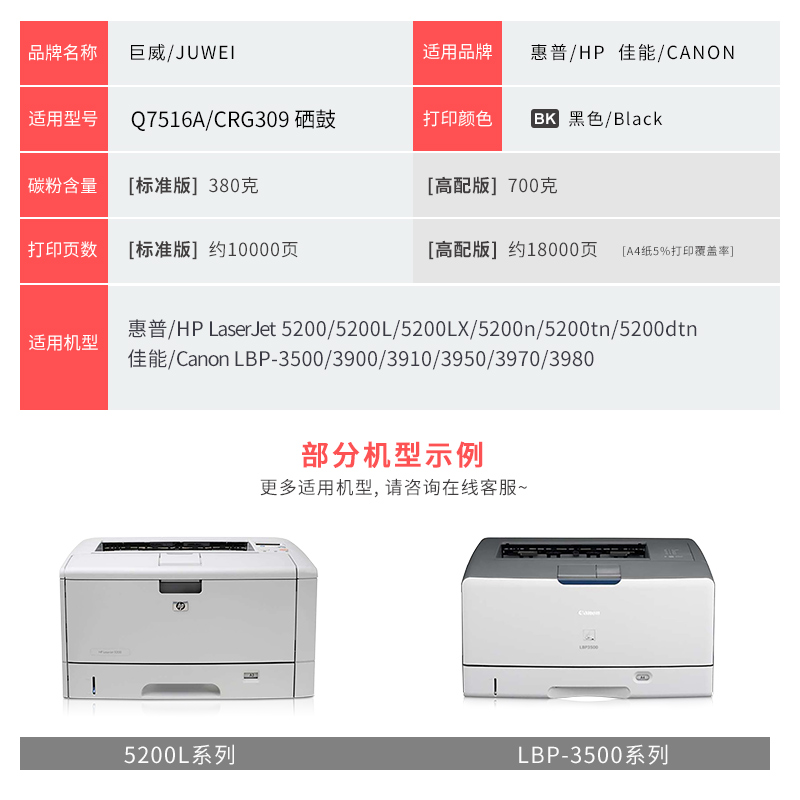 适用佳能LBP3500硒鼓CRG309 LBP3900 LBP3910打印机粉盒LBP3950 lbp3970墨盒LBP3980 CRG509碳粉硫酸纸不干胶 - 图3