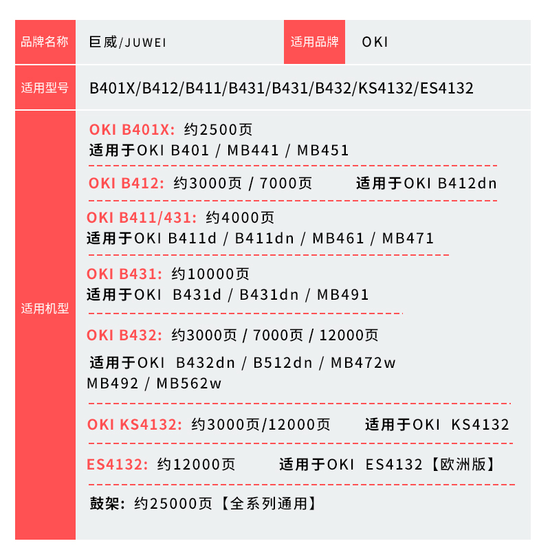 适用OKI B411dn粉盒B401 B412dn B431dn B432dn墨粉B512dn MB441 MB451 MB461 MB471 MB472 MB491 KS4132硒鼓 - 图3