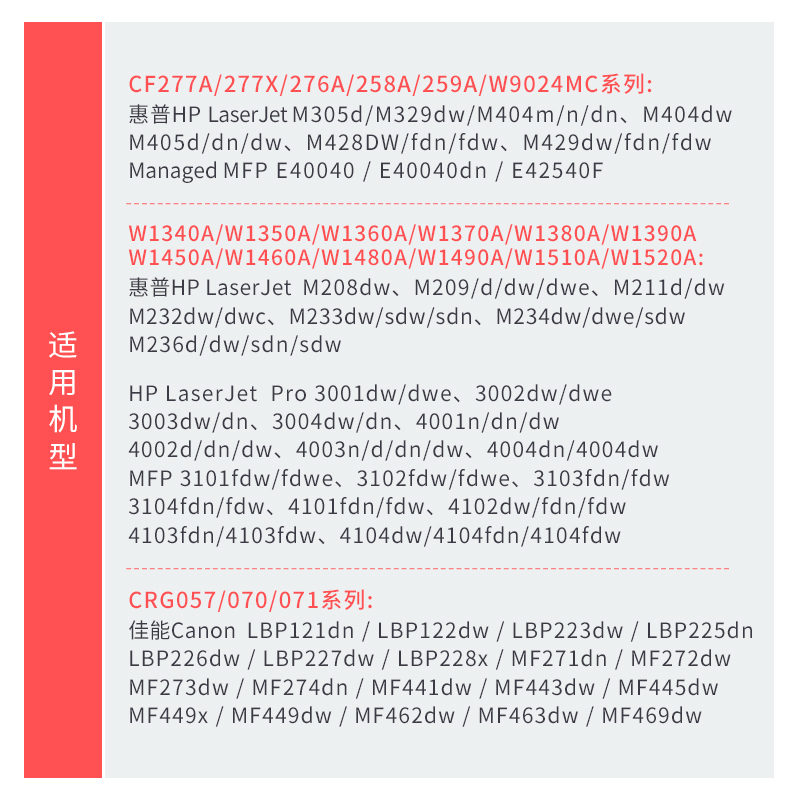 适用惠普M236d/dw碳粉MFP M236sdn/sdw M211d/dw硒鼓M234dw M234sdw/dwe/sdne M209 M209d/dw/dwe W1360A墨粉 - 图3