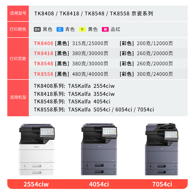 适用京瓷TK-8408粉盒TASKalfa 2554ciw 3554ciw 4054ci复印机墨粉盒打印机硒鼓墨盒TK-8418 TK-8548K CMY碳粉 - 图3